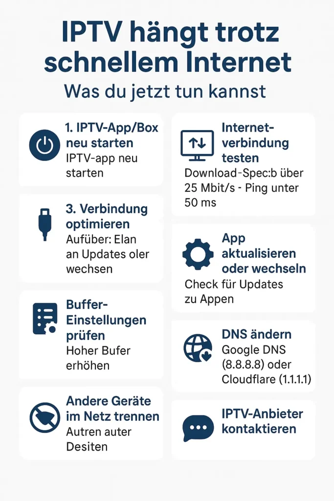 IPTV hängt trotz schnellem Internet was du jetzt tun kannst